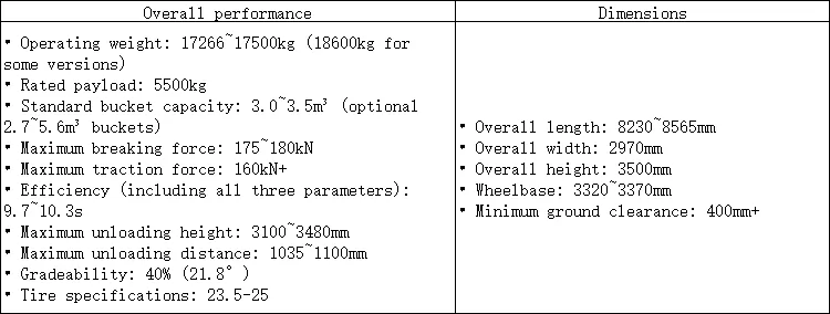 Carregadeira LiuGong 856H usada 2021 de excelente qualidade