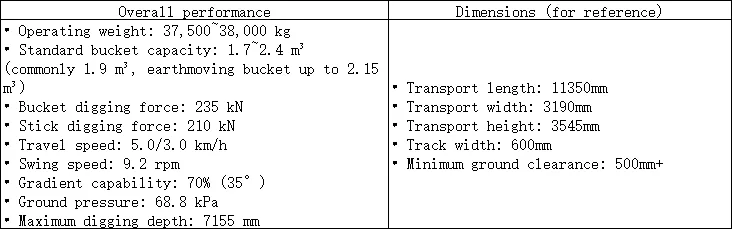 Escavadeira de esteira usada Sany SY375H, a um preço acessível – atende perfeitamente às necessidades da construção